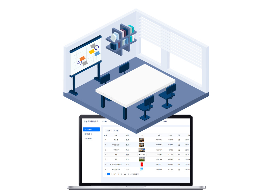 智能化會(huì)議管理系統(tǒng)整體解決方案 智能化會(huì)議管理系統(tǒng)整體解決方案